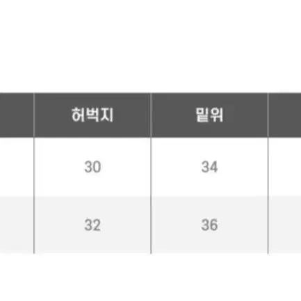 남자 일자데님 청바지 흑청 연청 진청 [새상품]