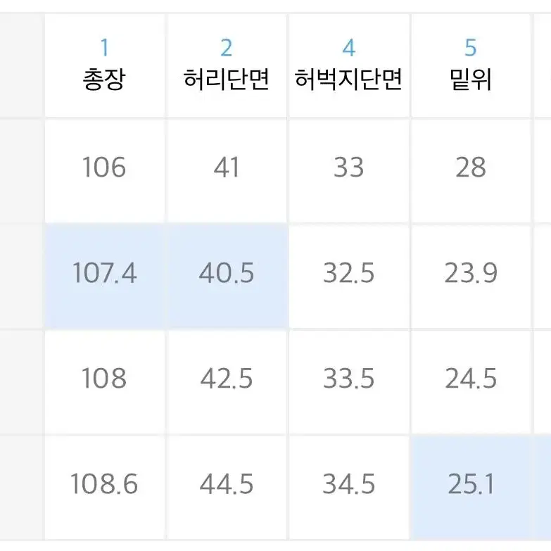 쿠어 그레디언트 릴렉스드 진