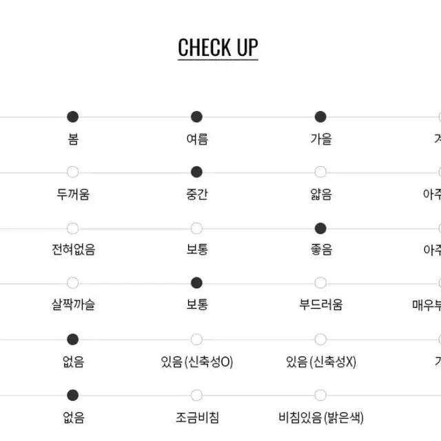 지오다노 폴로 슬릿넥 숏슬리브 XL 민트, 오트밀