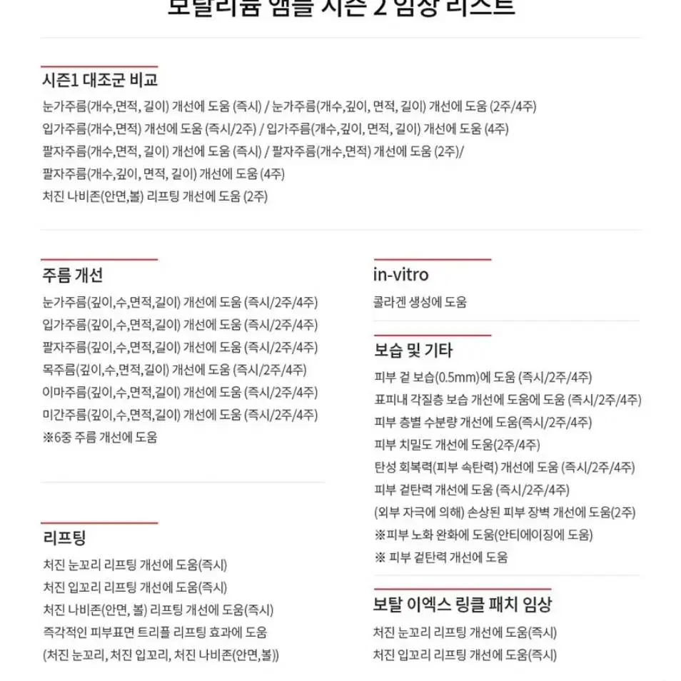 슈링크 인모드 왜해? 바르는즉시 주름 탄력 보톡스 필러 리프팅 효과 앰플