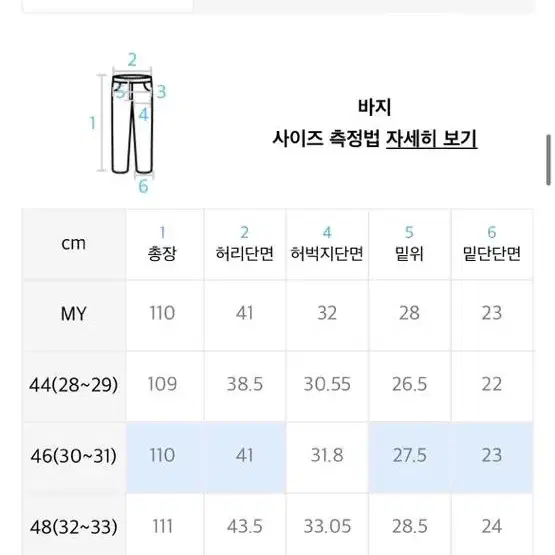 페이탈리즘 린넨 데님 30-31 사이즈 새상품