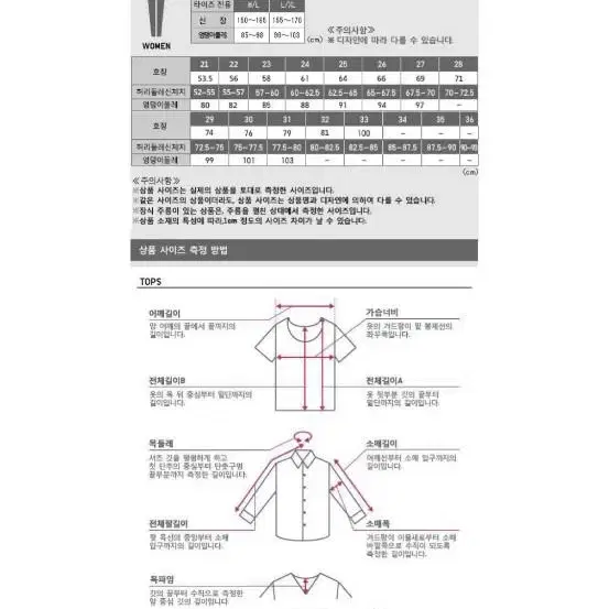 (택포)새상품_유니클로  x JW앤더슨 트렌치원피스 S사이즈