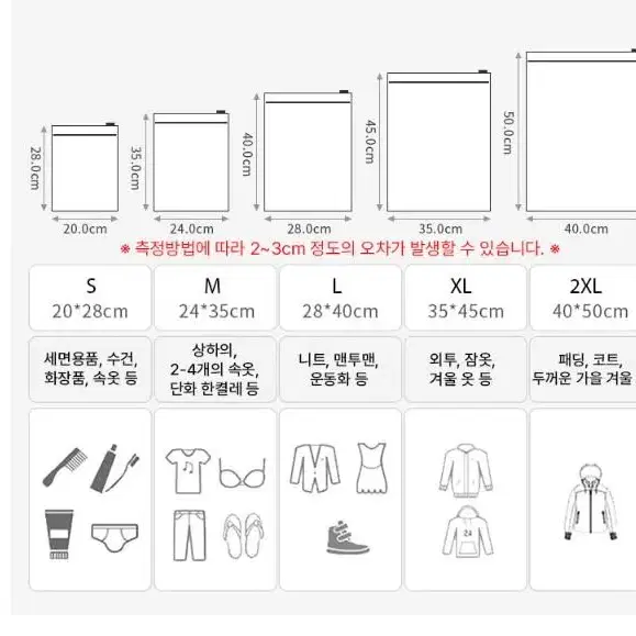 [무료배송]5종세트 방수 여행용 파우치 캐리어정리보관 수납함 속옷정리