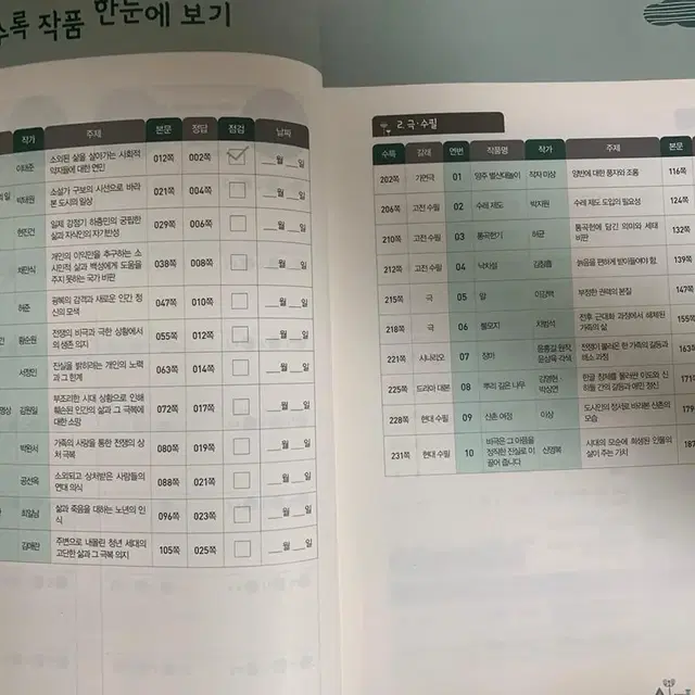 2023 EBS 수능특강 문학 평가문제집 3000제