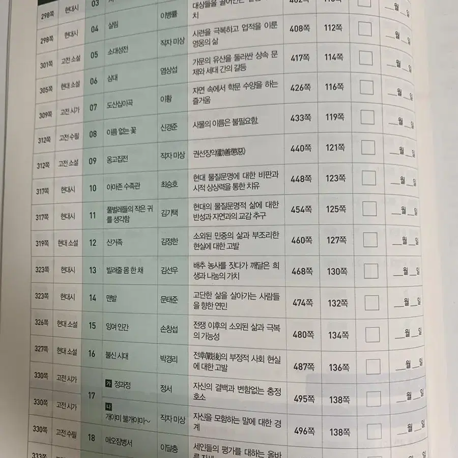 2023 EBS 수능특강 문학 평가문제집 3000제