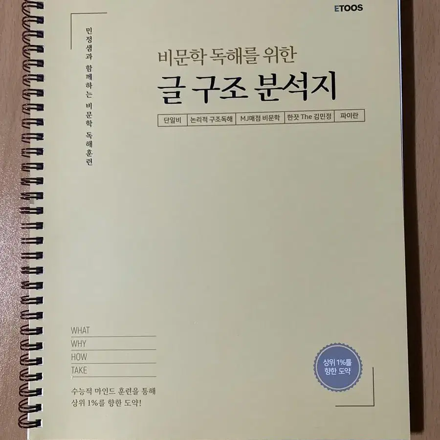 이투스 김민정 단일비 공통,개념zip