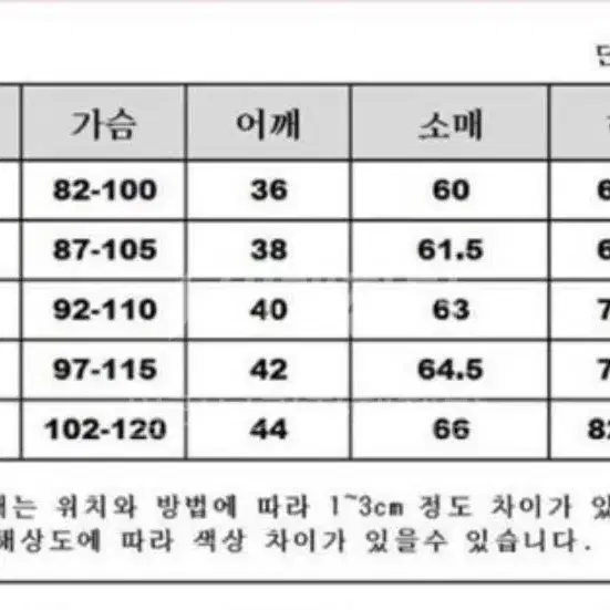 고퀄 )) 빨간 망토 차차 졸업사진 옷 대여 사이즈 2개 통통한 키 큰