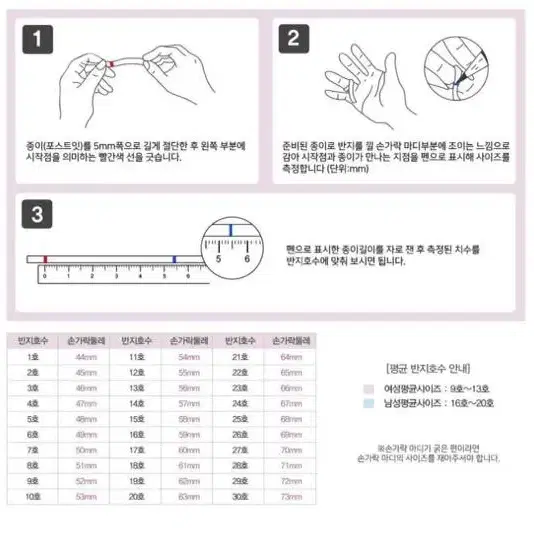 OST 반지, 실반지, 엄지반지