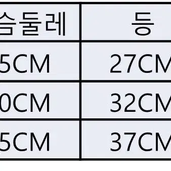 새상품 강아지 우비  무료배송