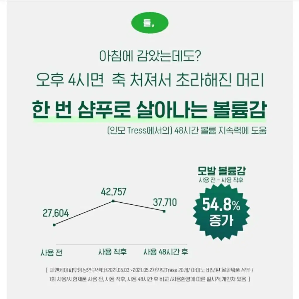 [미개봉] 종근당 CKD 아미노 비오틴 올파워풀 탈모샴푸 휴대용 80ml