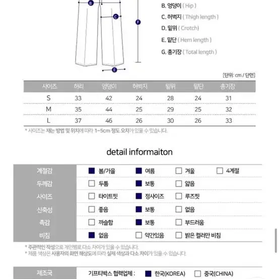 블루프레임 빈티지 y2k 데미지 워싱 숏 데님 팬츠