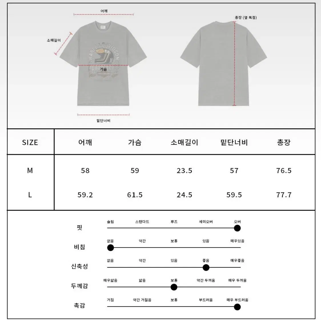 X배송비X 헬멧 나염 라운드 반팔티(3color)