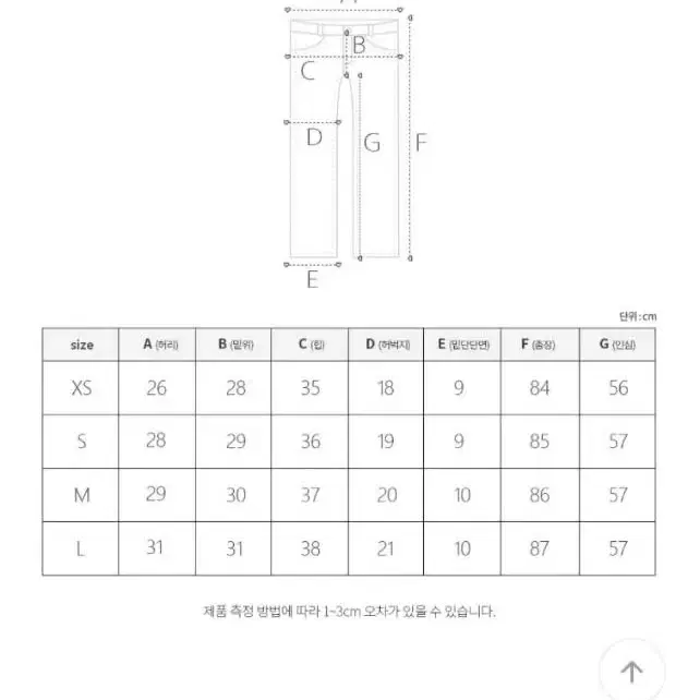 모디핏 하이웨스트 M