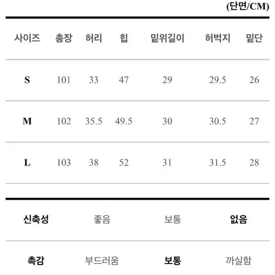 하이웨스트 옆 스티치 흑청 와이드 팬츠 새상품