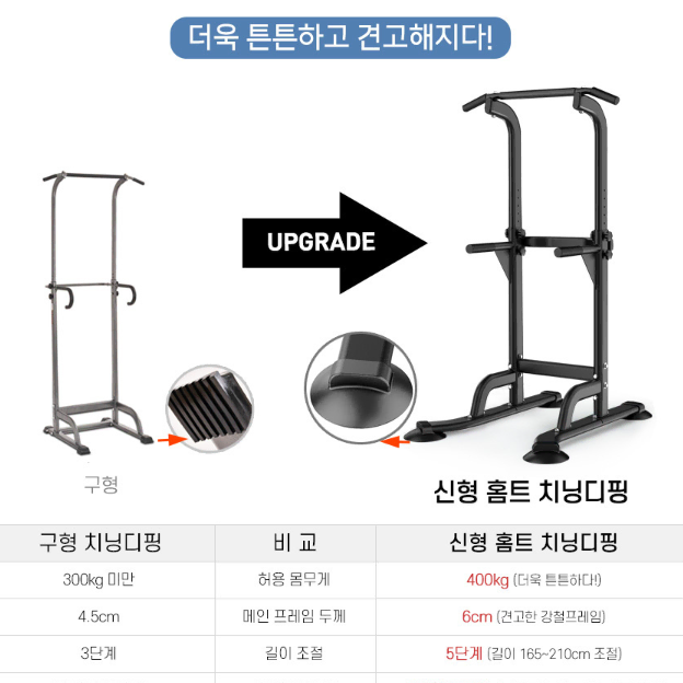 택포+새상품 턱걸이 운동기구 턱걸이바 턱걸이 치닝디핑 문틀철봉 홈트