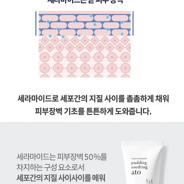 홍조.여드름.민감한피부,아토피,지루성,수부지 민감한피부 는꼭써보세요