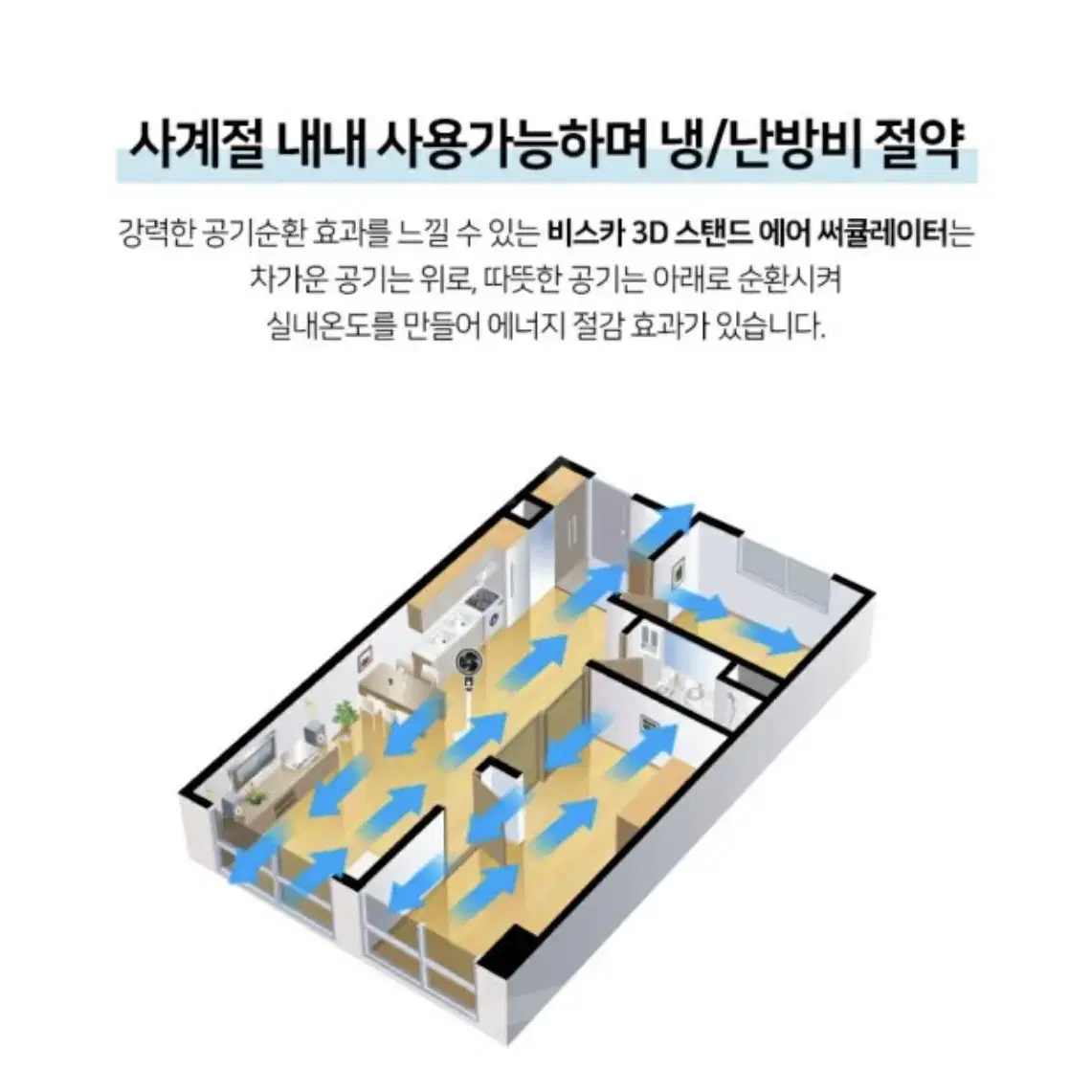 (새상품 무료배송) 비스카 스탠드 에어써큘레이터 (기계식)