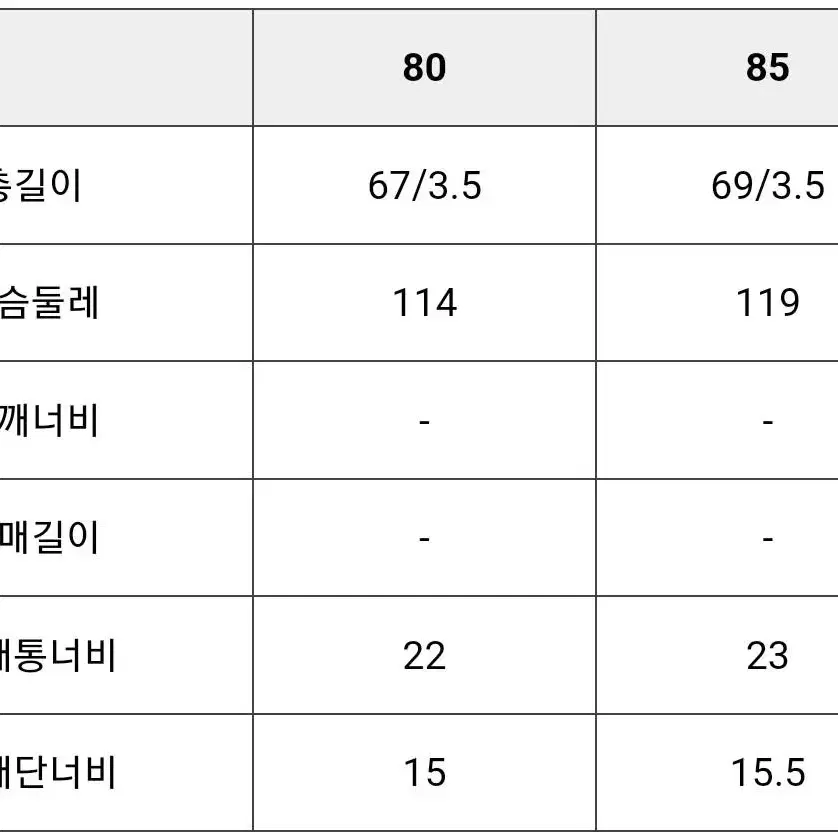 ((새상품))코오롱 김태리 웨더 숏코트85