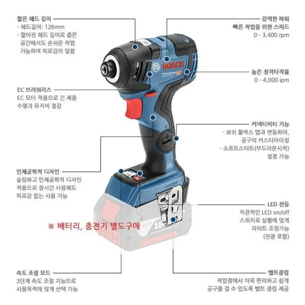 보쉬18V충전임팩드릴드라이버/보쉬/디월트/마끼다/밀워키/아임삭/충전드릴/