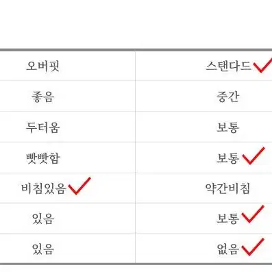 남자 메쉬 줄무늬 반팔 니트 그물 카라티 여름 시원한 단가라 스트라이프