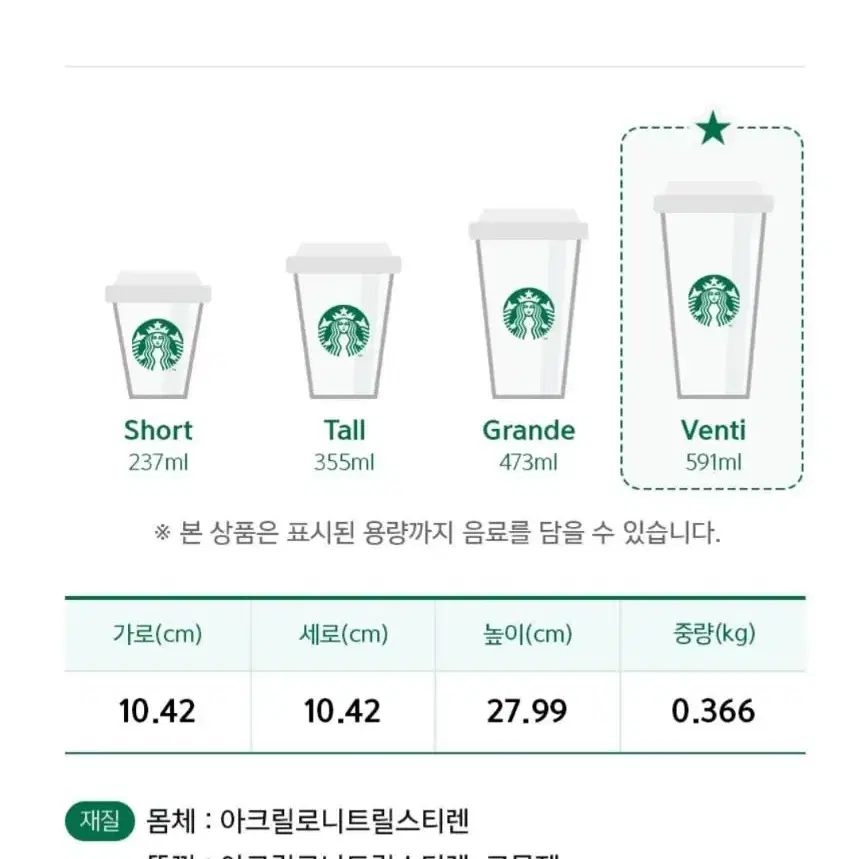 스타벅스 23 서머 코끼리 스터드 콜드컵 710ml