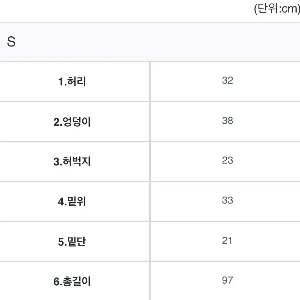 언발버튼 부츠컷 생지 청바지(S사이즈)