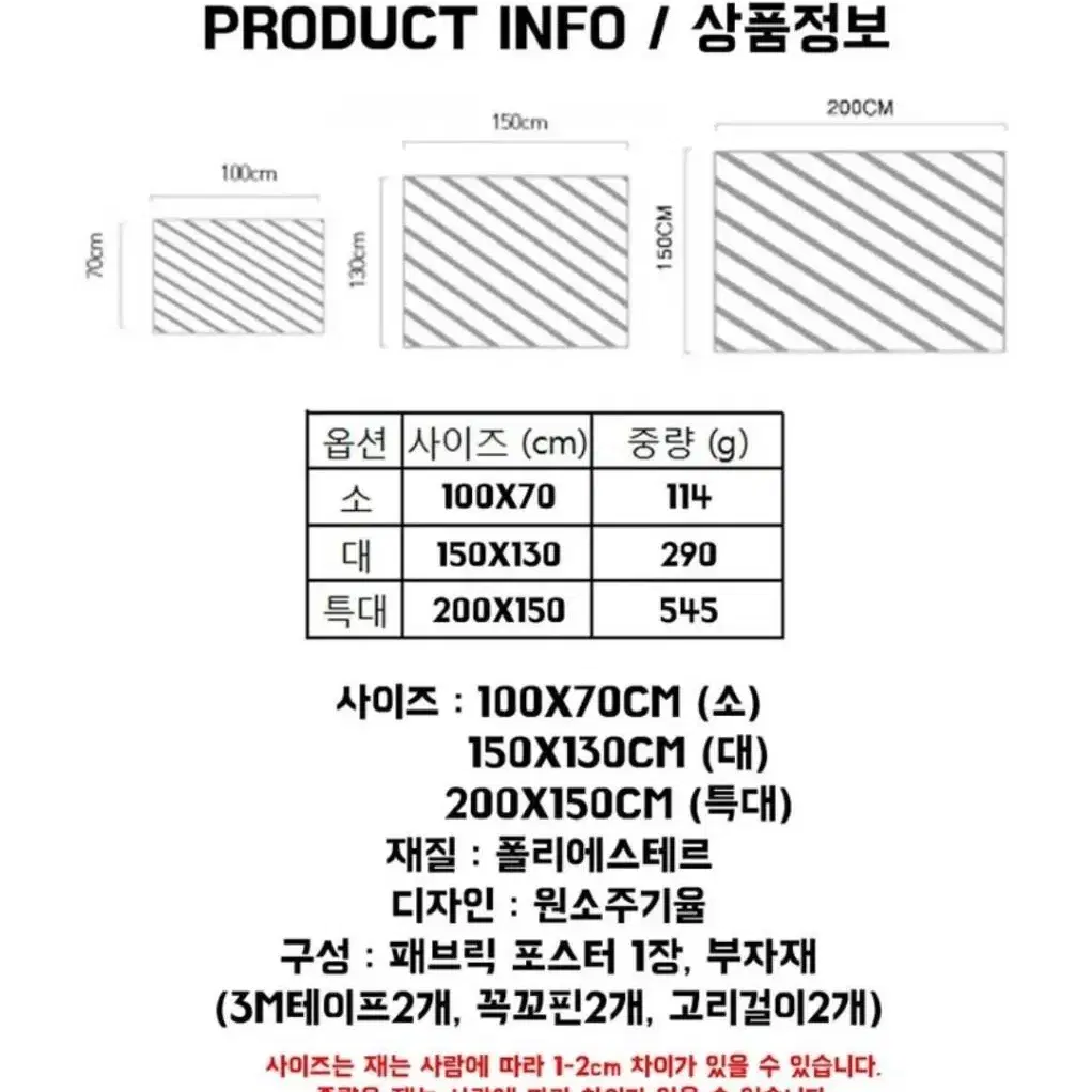 코튼 면 주기율표  패브릭포스터 가림막 테이블보 그림액자 S/L/XL