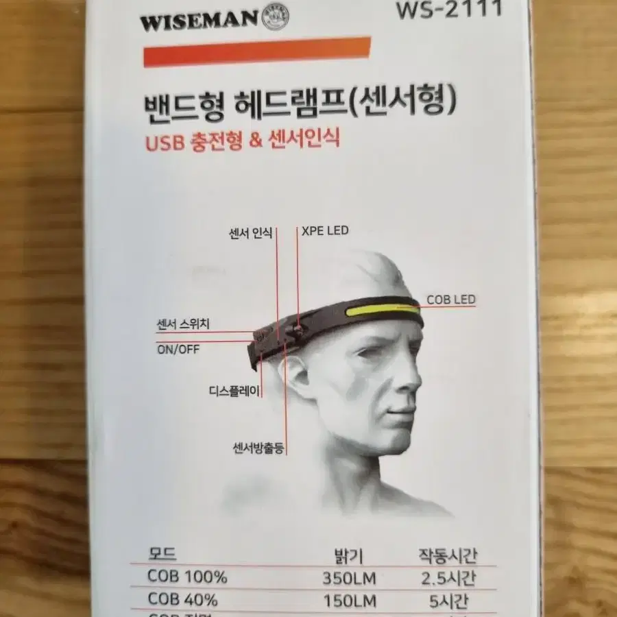 밴드형 헤드램프 ws-2111 (센서형)