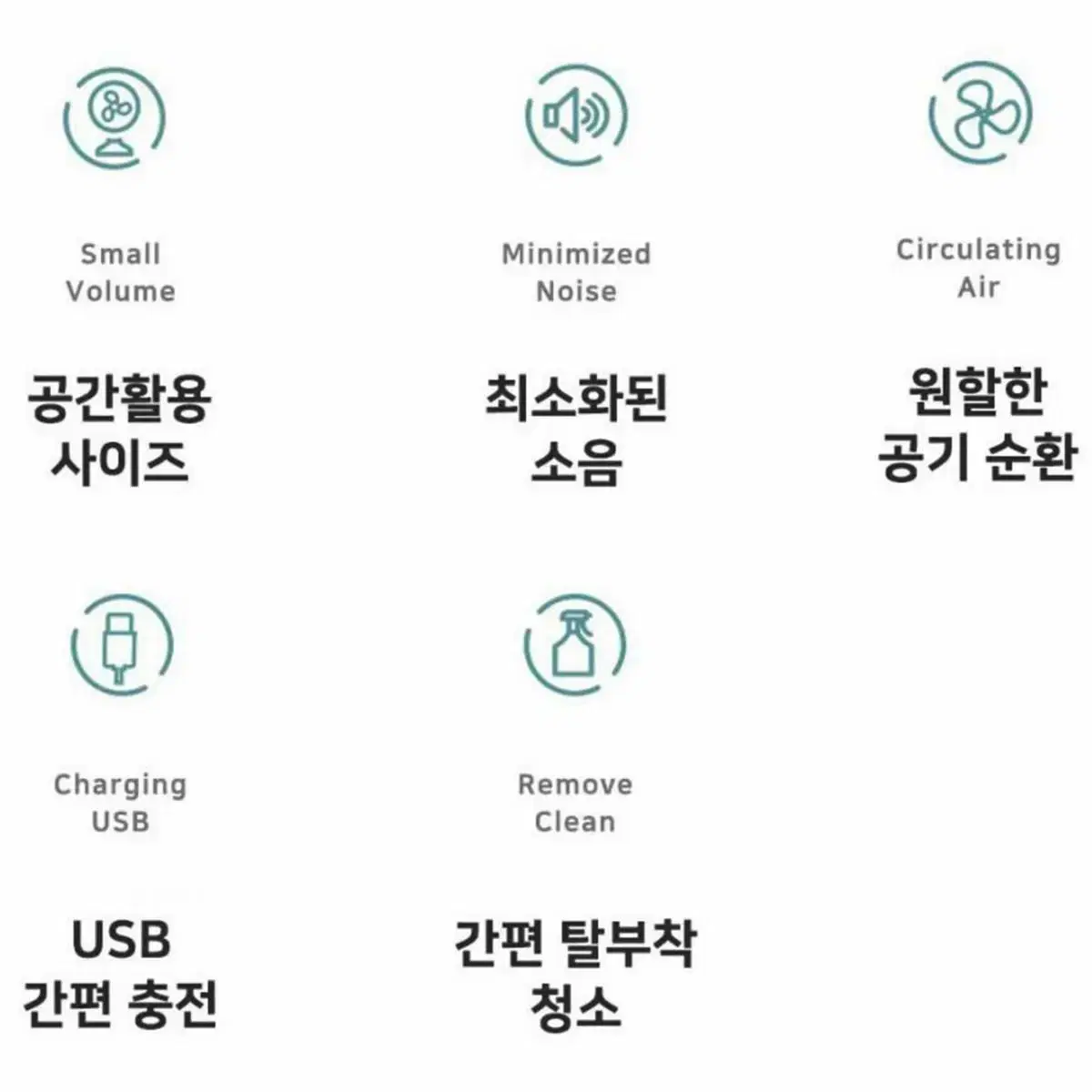 [새상품] 데스크탑 저소음 USB 휴대용 선풍기 민트+핑크 2개 일괄