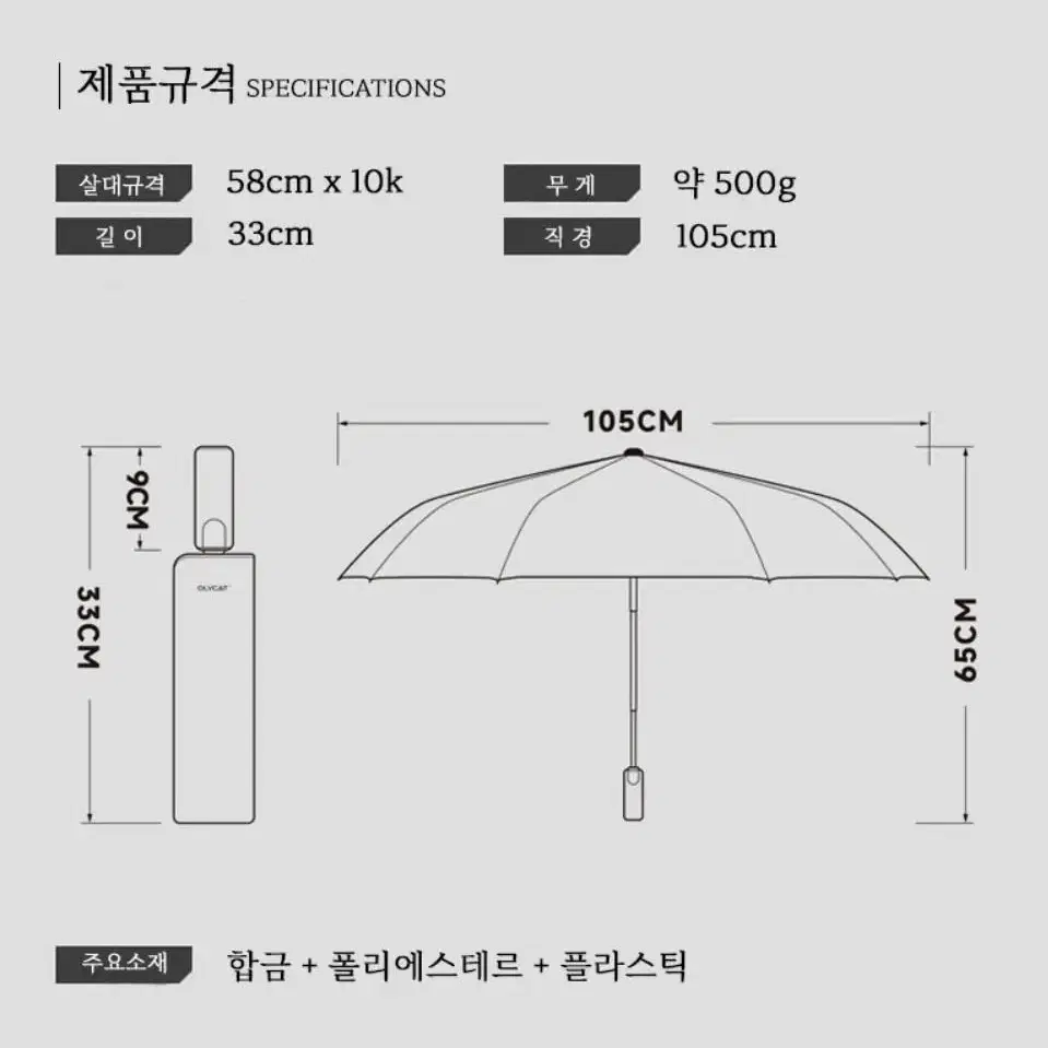 OLYCAT 10K 3단 자동우산