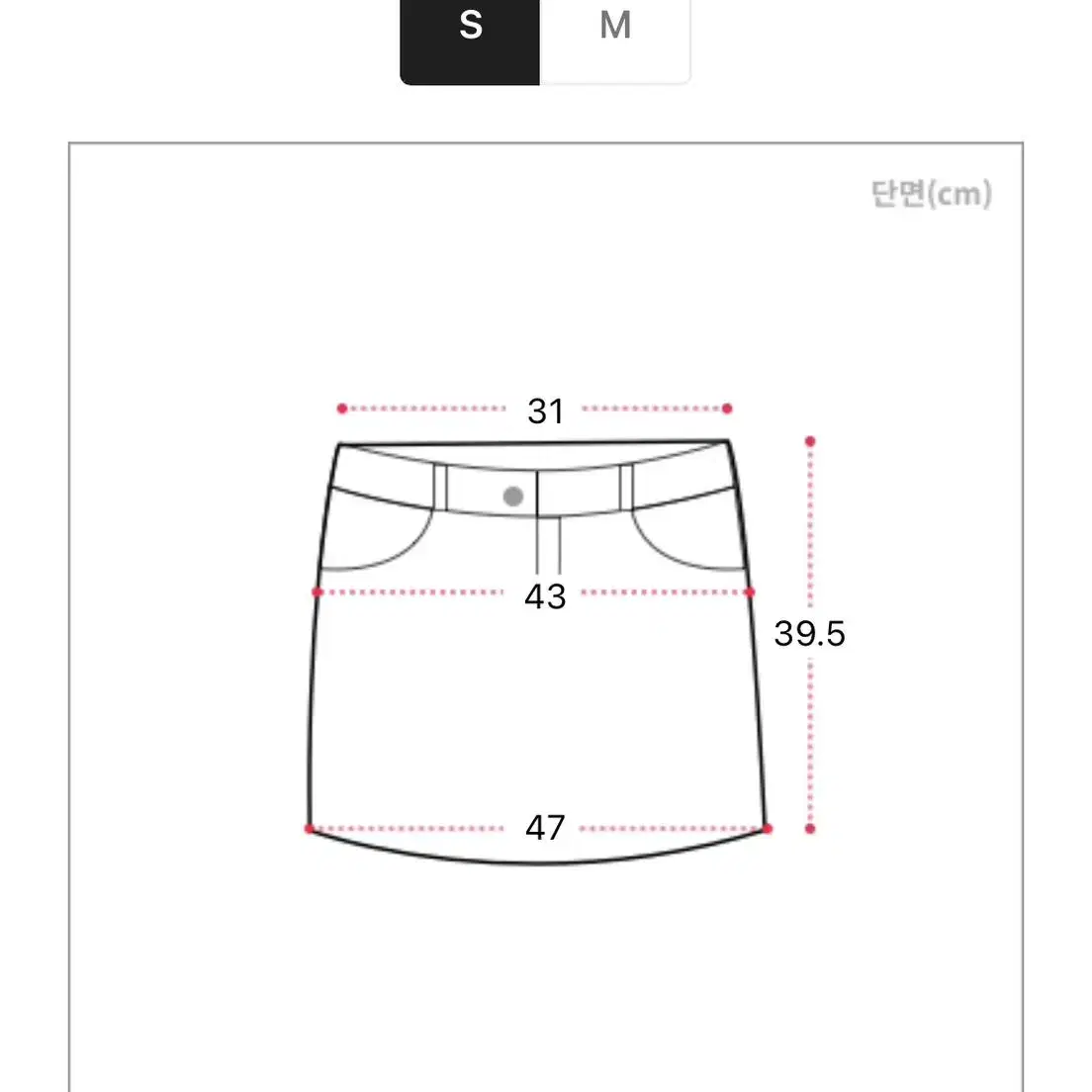 옷장 정리 급처