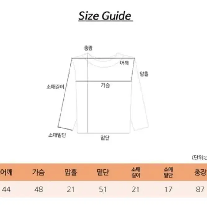 옷장 정리 급처