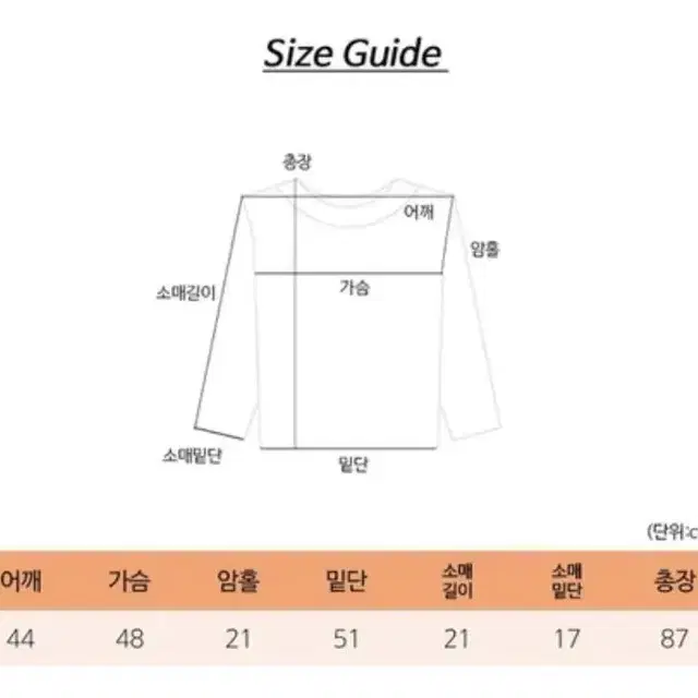 옷장 정리 급처