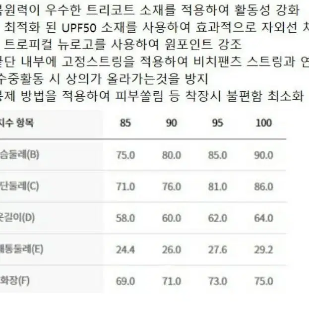 [새상품] 디스커버리 여성 비치팬츠(래쉬가드하의)