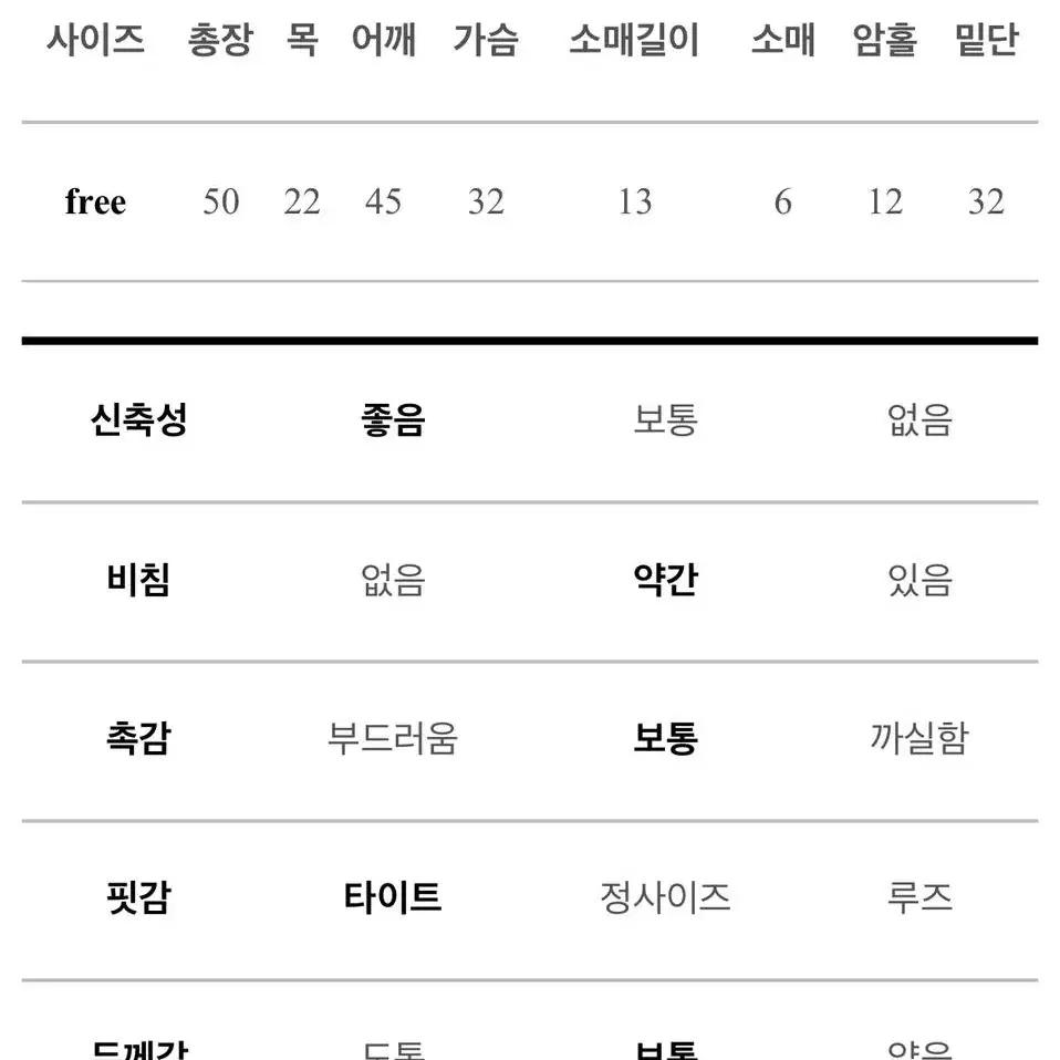 [새상품] 단가라 오프숄더 아가일 펀칭 크롭 니트 아이보리 korea