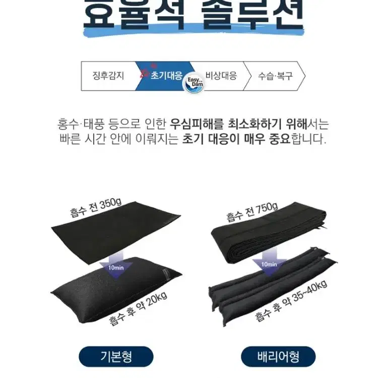 [새상품+무배] 만능홍수방어벽 물막이판 방수판 차수막 홍수 폭우 비 장마