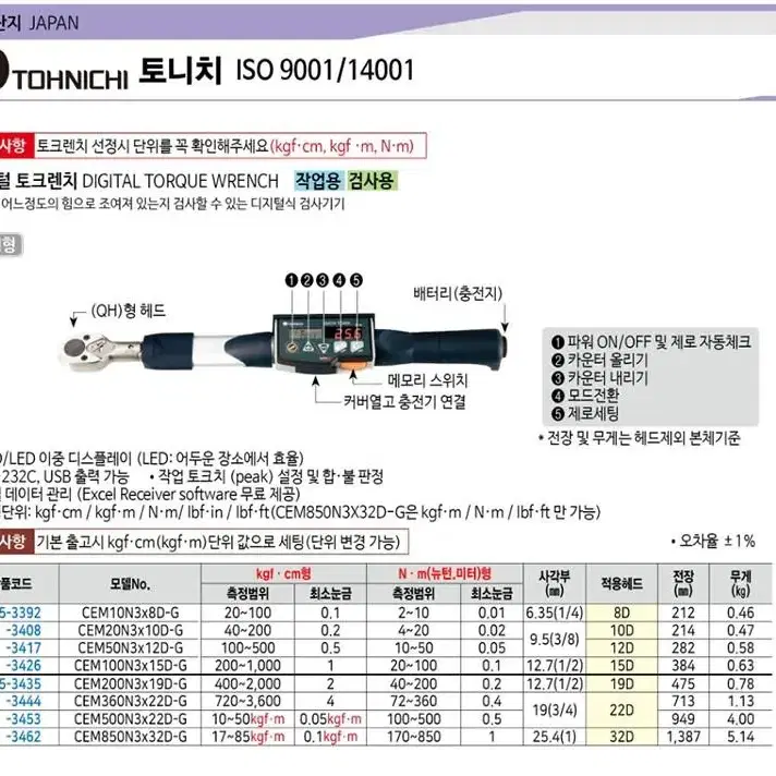 토니치 디지털 토크렌치 CEM200N3X19D-G