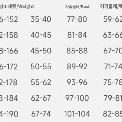 붕괴 스타레일 청작 코스프레 세트 판매 + 가발