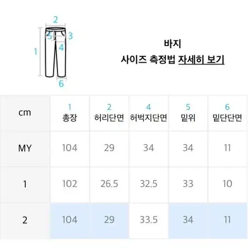 (2) 칙스 아웃라인 베어 트레이닝 팬츠 조거팬츠 라이트 블루