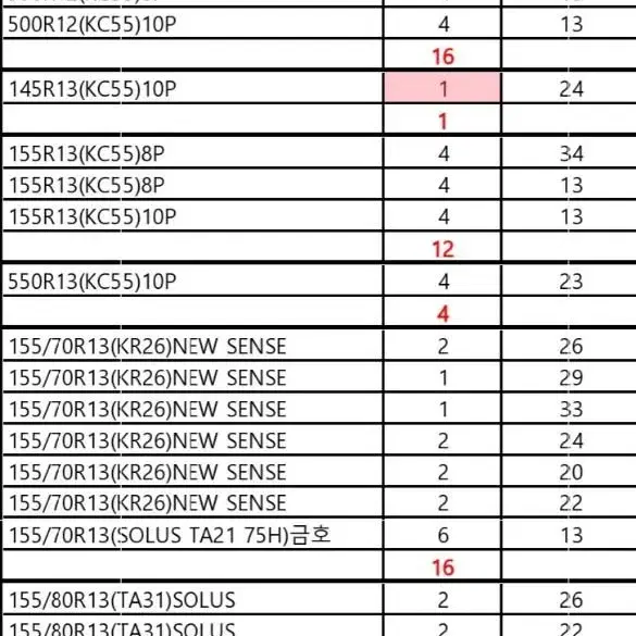 이월타이어 중고타이어 판매 합니다