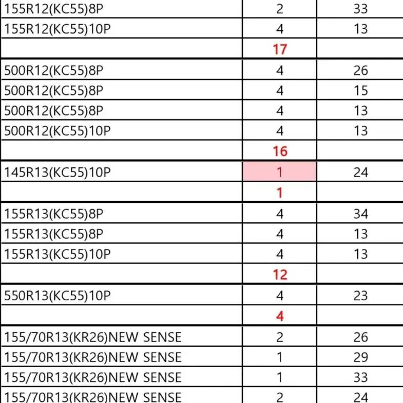 이월타이어 중고타이어 판매 합니다