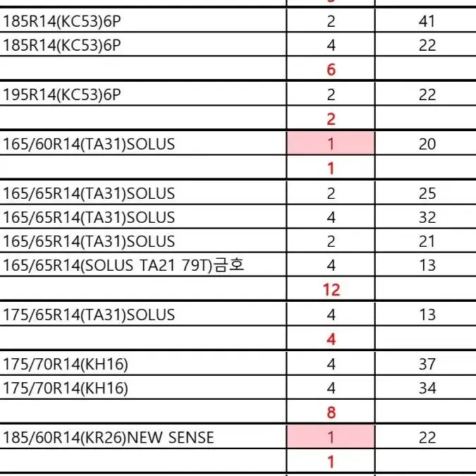 이월타이어 중고타이어 판매 합니다