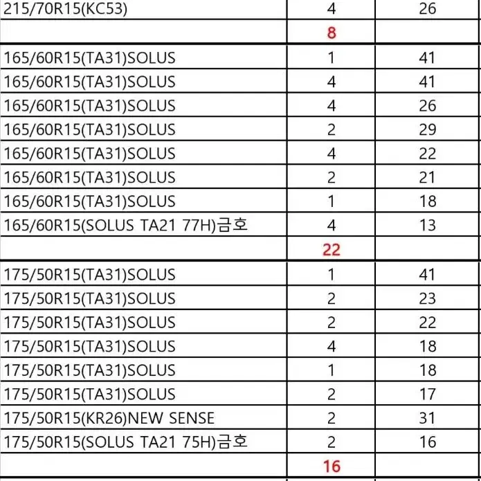 이월타이어 중고타이어 판매 합니다