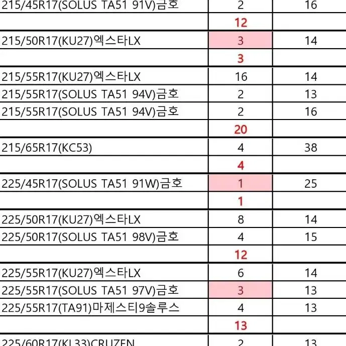 이월타이어 중고타이어 판매 합니다