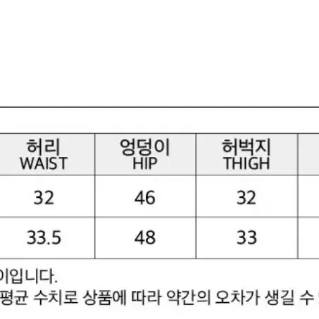 마가린핑거스 플로럴 버뮤다 쇼츠 반바지 바지 팬츠 s