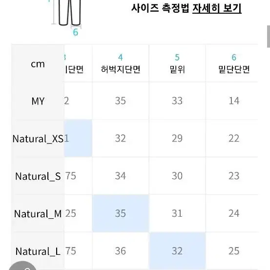 (새상품)수아레 린넨 검은색 면 바지 s(M~L)