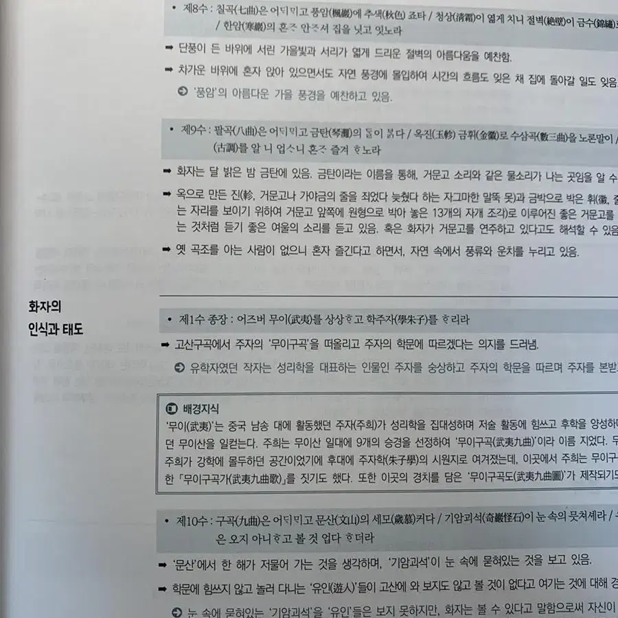 2024 시대인재 국어 재종전용 디커넥텀