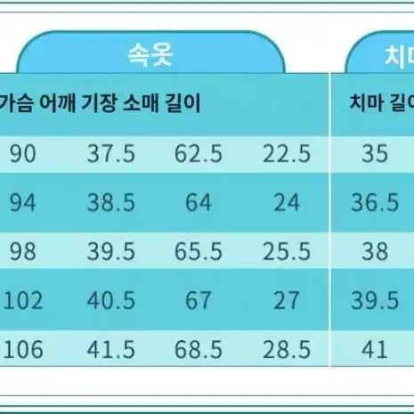 원신 설탕 코스프레 세트 판매 + 가발