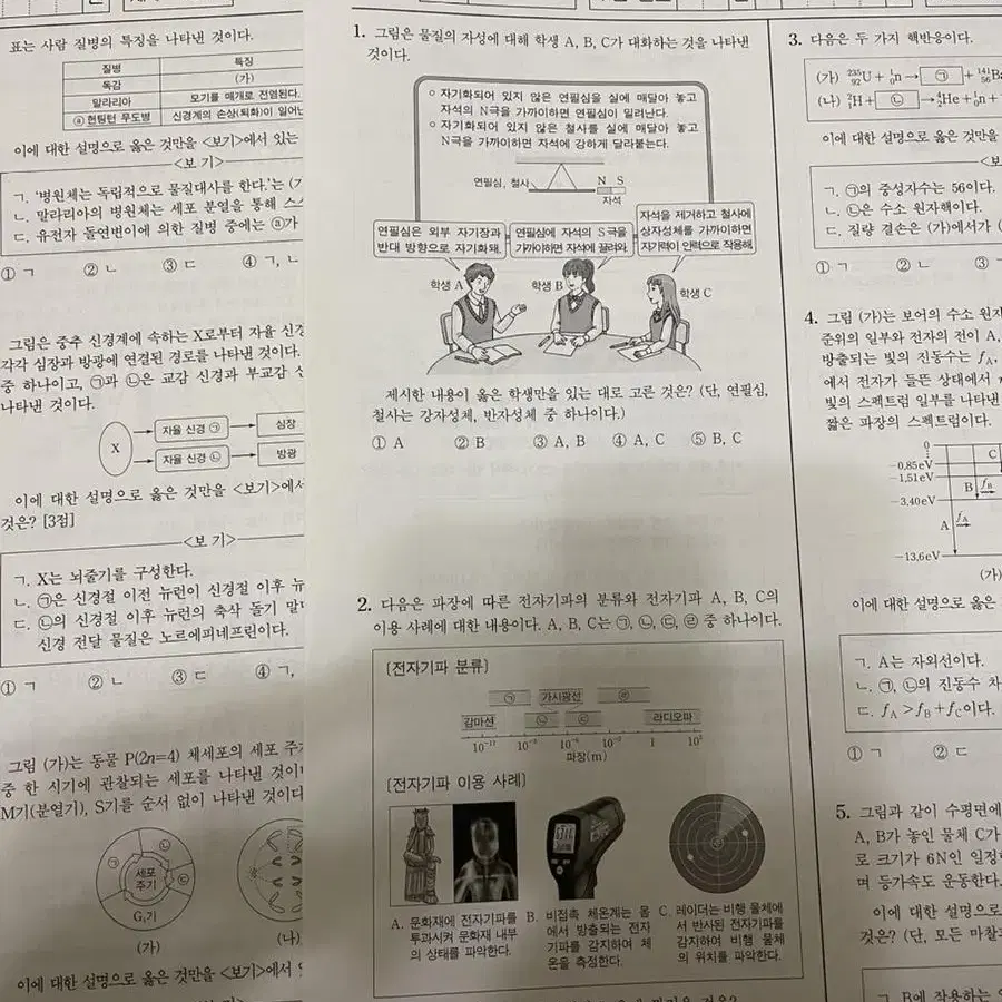 7월 더프리미엄 모의고사 시험지