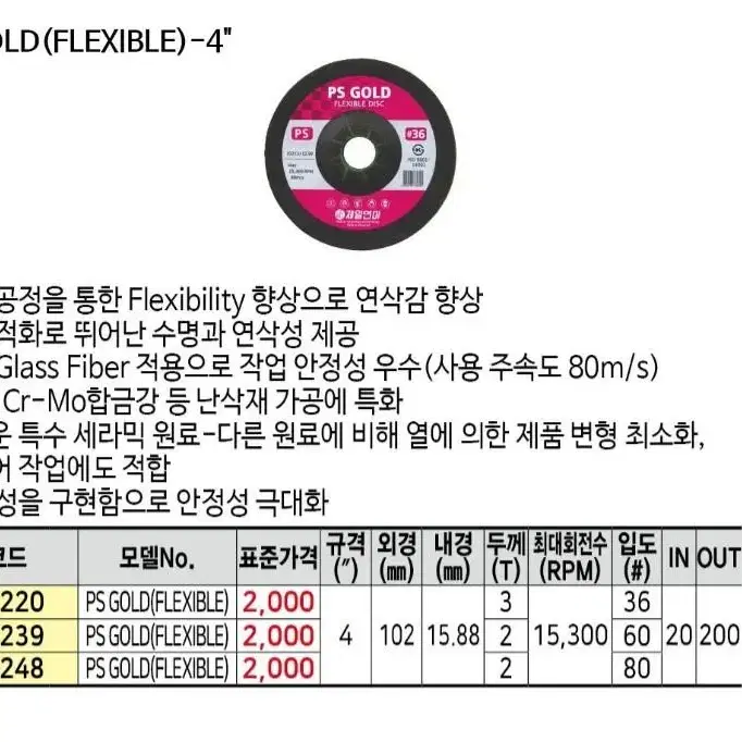 제일 연마 ps골드 연마석 절단석 4인치